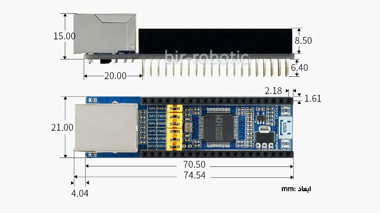 ابعاد مبدل اترنت به UART برای رزبری پای Pico