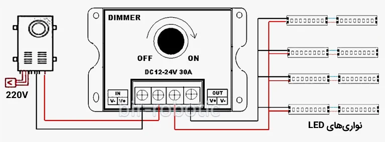 شماتیک اتصال دیمر DC ولوم دار تک کانال 30 آمپر 12 الی 24 ولت