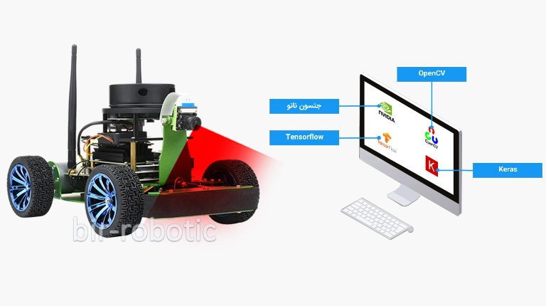 پشتیبانی از پروژه منبع باز DonkeyCar - کیت هوش مصنوعی JetRacer ROS، ربات مسابقه‌ای