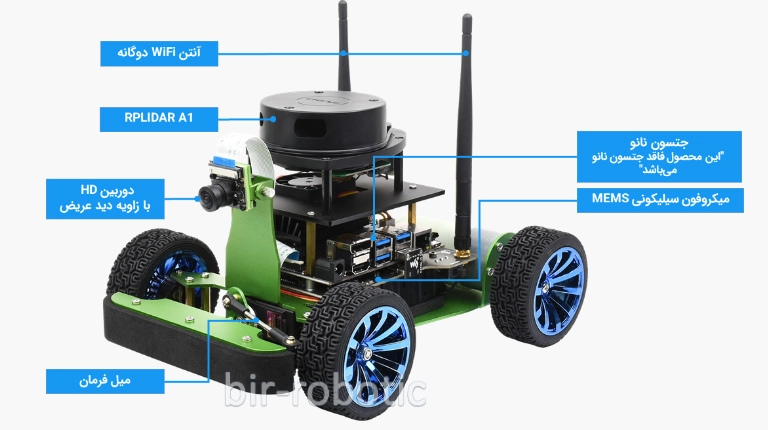ساختار ربات- JetRacerکیت هوش مصنوعی JetRacer ROS، ربات مسابقه‌ای
