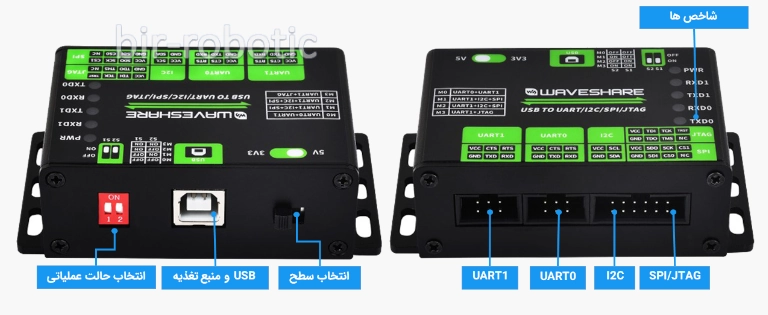 رابط های مبدل USB به UART/I2C/SPI/JTAG سازگار با ولتاژ 3.3 و 5 ولت
