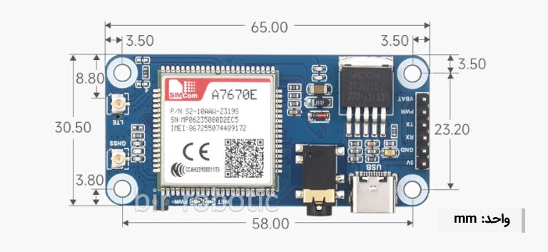 ابعاد هت Cat-1/GSM/GPRS/GNSS رزبری پای بر پایه A7670E