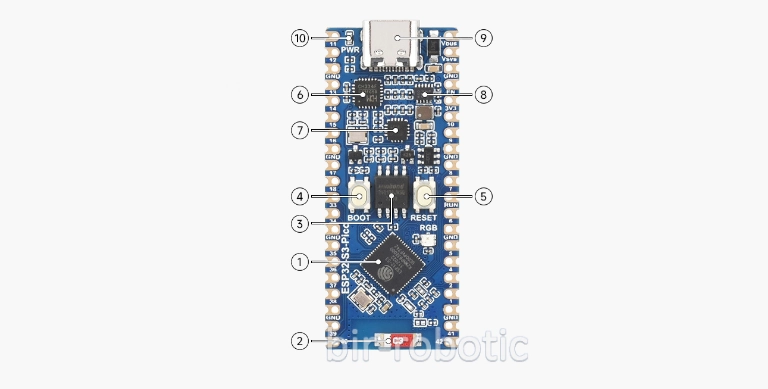 مشخصات فنی برد توسعه ESP32-S3 pico