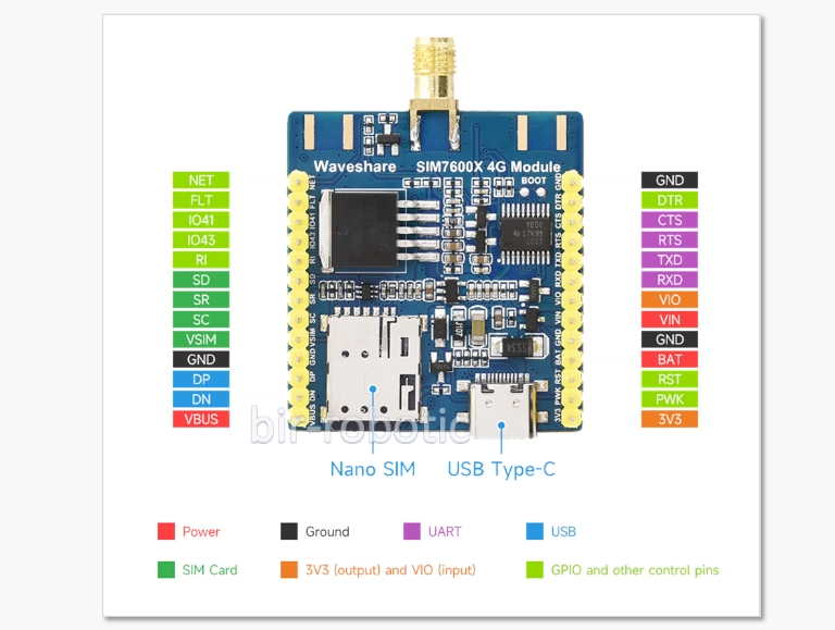 sim7600g-h 46 module-D