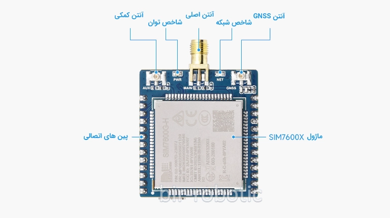 sim7600g-h 46 module-de