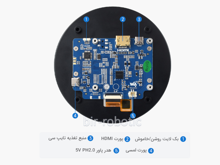 معرفی رابط های نمایشگر 4 اینچ خازنی گرد با رابط HDMI