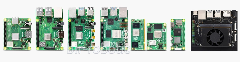 پشتیبانی از رزبری پای نمایشگر 4 اینچ خازنی گرد با رابط HDMI