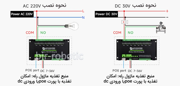 نحوه اتصال رله ماژول رله 8 کانال مدل B با رابط ETH PoE و ورودی دیجیتال