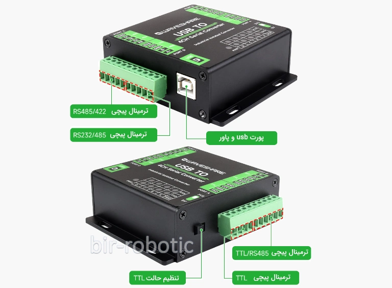 معرفی رابط های مبدل USB به سریال 4 کانال صنعتی با چیپ FT4232HL