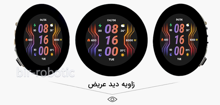 پنل ips در نمایشگر 12.3 اینچ خازنی با رابط HDMI و Type-C
