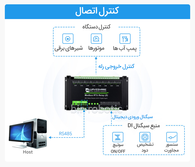 عملکرد اصلی رله RS485 هشت کانال