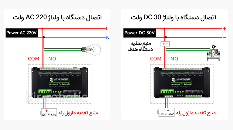 اتصال رله RS485 هشت کانال