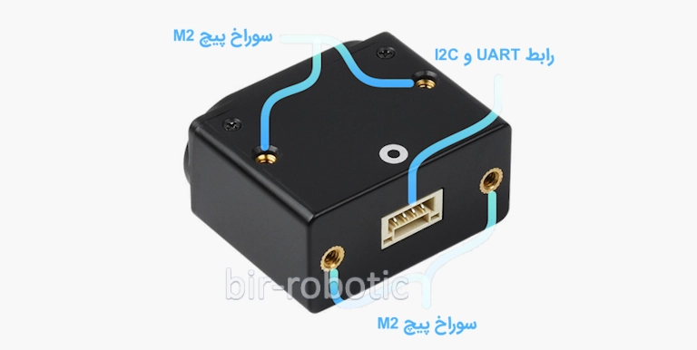 رابط های سنسور فاصله سنج لیزری TOF مدل C با برد 25 متر رابط های سنسور فاصله سنج لیزری TOF مدل C با برد 25 متر